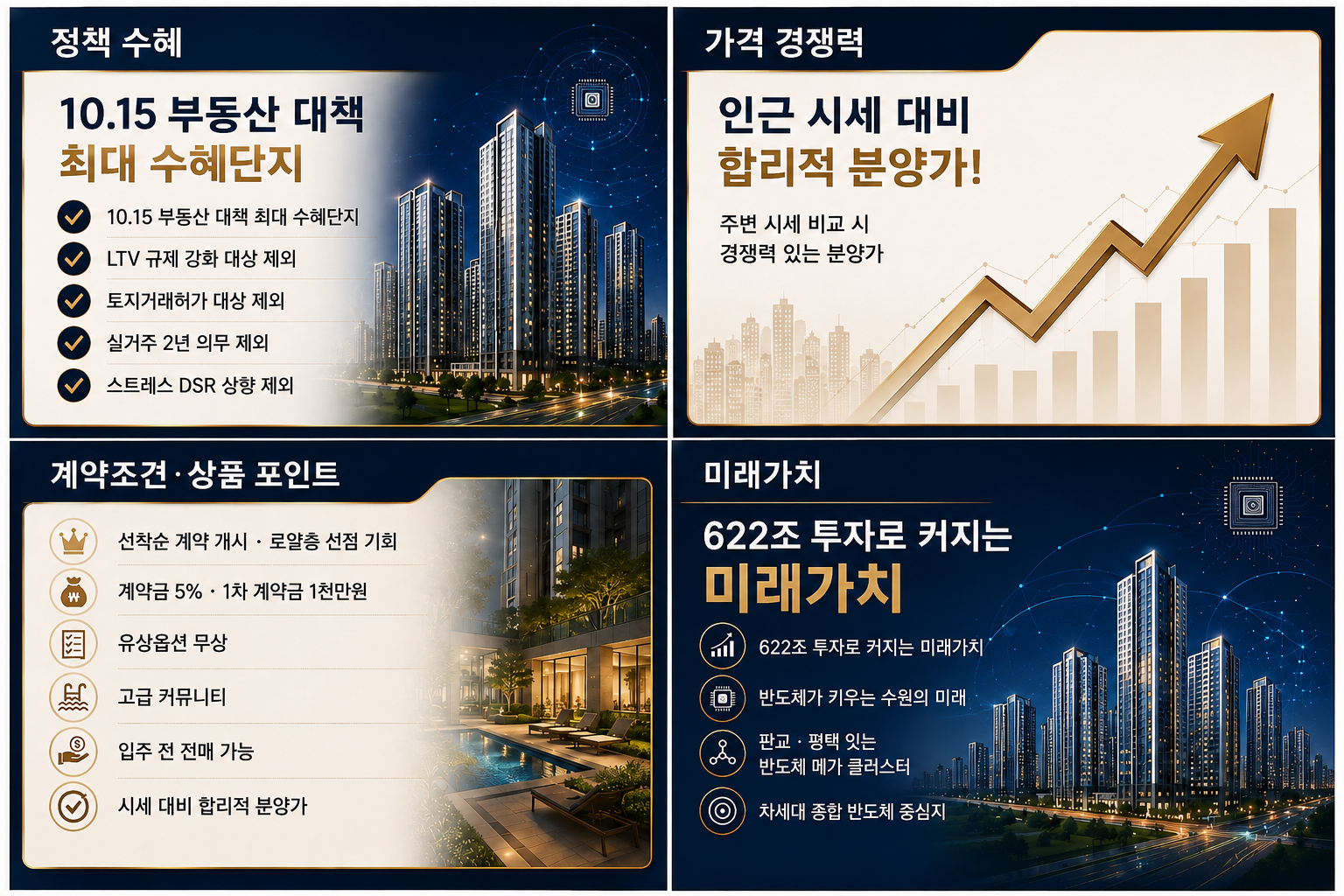 북수원 이목지구 디에트르 더리체 2차 핵심 포인트 - 정책 수혜, 가격 경쟁력, 계약조건, 미래가치